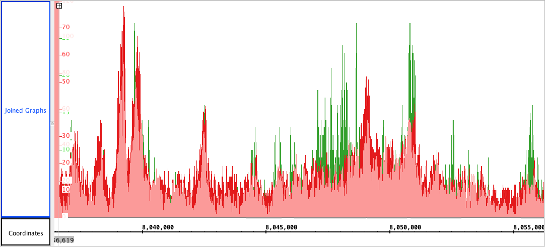 IGB Release Documentation > Track Operators - Graph Tracks > joined_collapsed.png