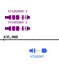 IGB Release Documentation > Track View > image2015-9-2 11:22:34.png