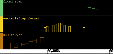IGB User's Guide > Graph tracks > Screen shot 2010-06-28 at 3.04.16 PM.png